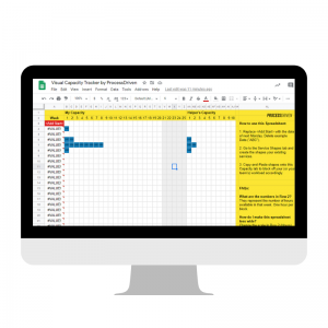 VIsual Capacity Tracker