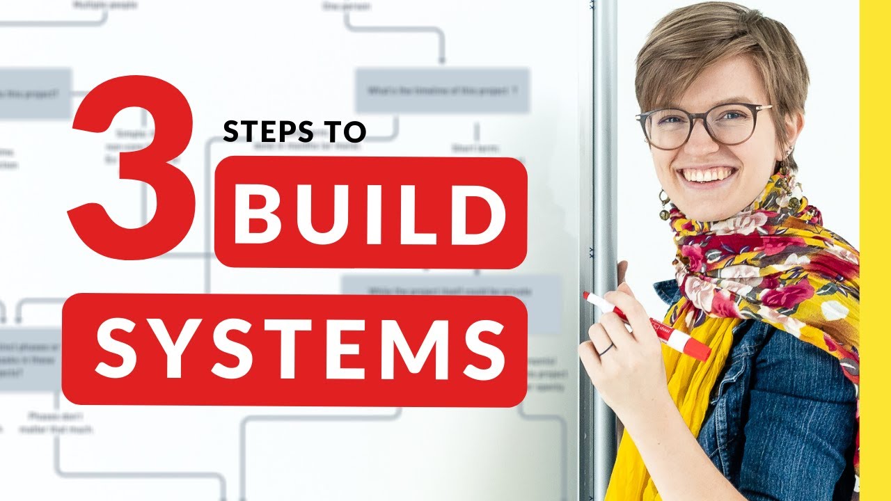 How To Build Systems In Your Business 3 Steps to Systemize Any Workflow Using ClickUp | ProcessDriven