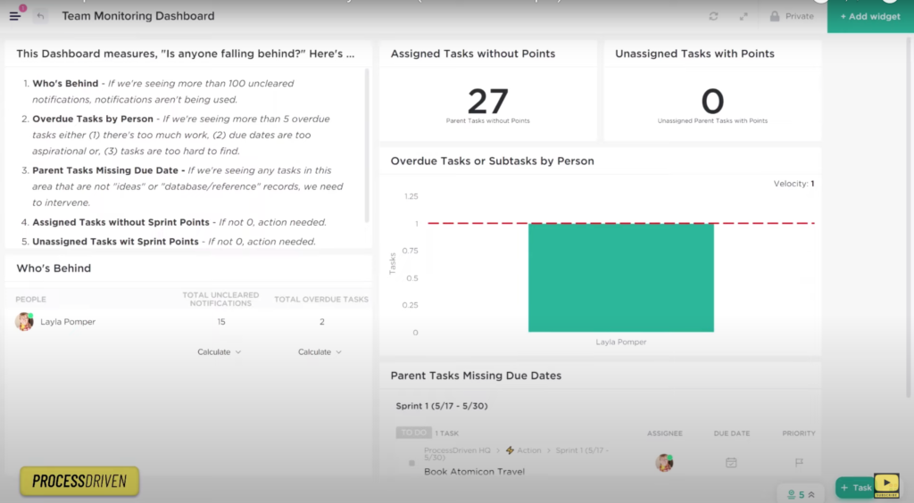 clickup dashboard example