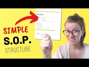 Read more about the article How to Build SOPs in ClickUp (and the 3 Parts of a Great SOP)