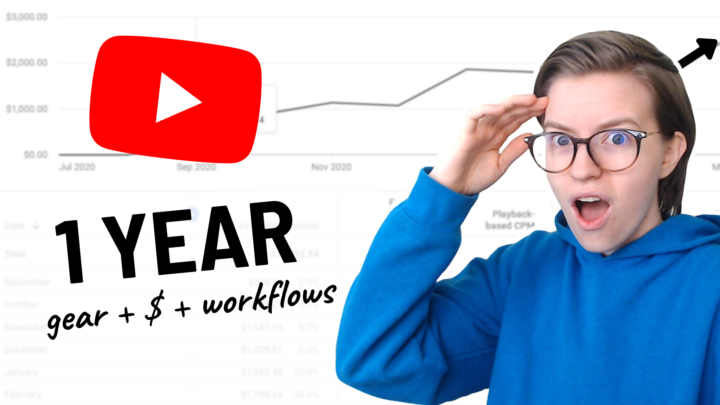 My YouTube Workflow, Gear, & Revenue (0 to 8K)