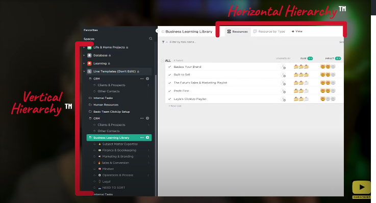 clickup hierarchy 