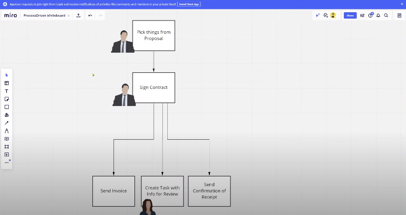 onboarding workflow