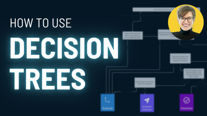 How to Use a Decision Tree to Systemize Your Business (+ Mistakes to Avoid)