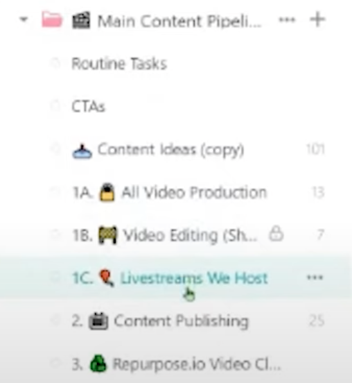 content calendar