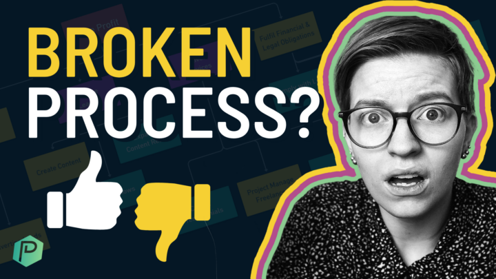How to Identify and Fix a Broken Process (3 Questions to Ask)