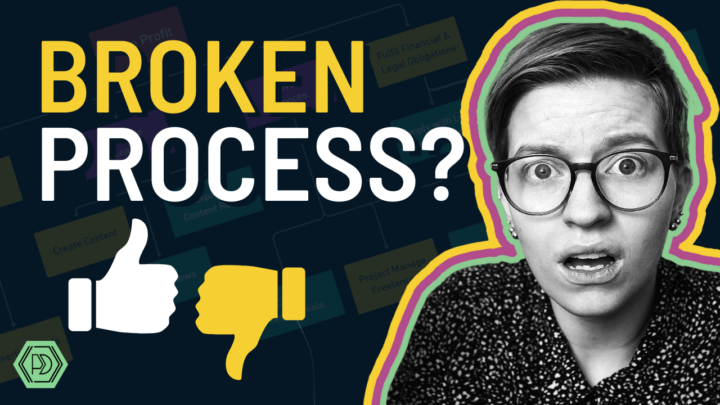 How to Identify and Fix a Broken Process (3 Questions to Ask)