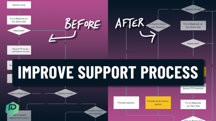 How to Use Process Mapping to Improve User Experience