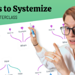 Ultimate Guide to Systemize Your Business
