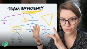 4 Easy Ways to Improve Small Business Efficiency